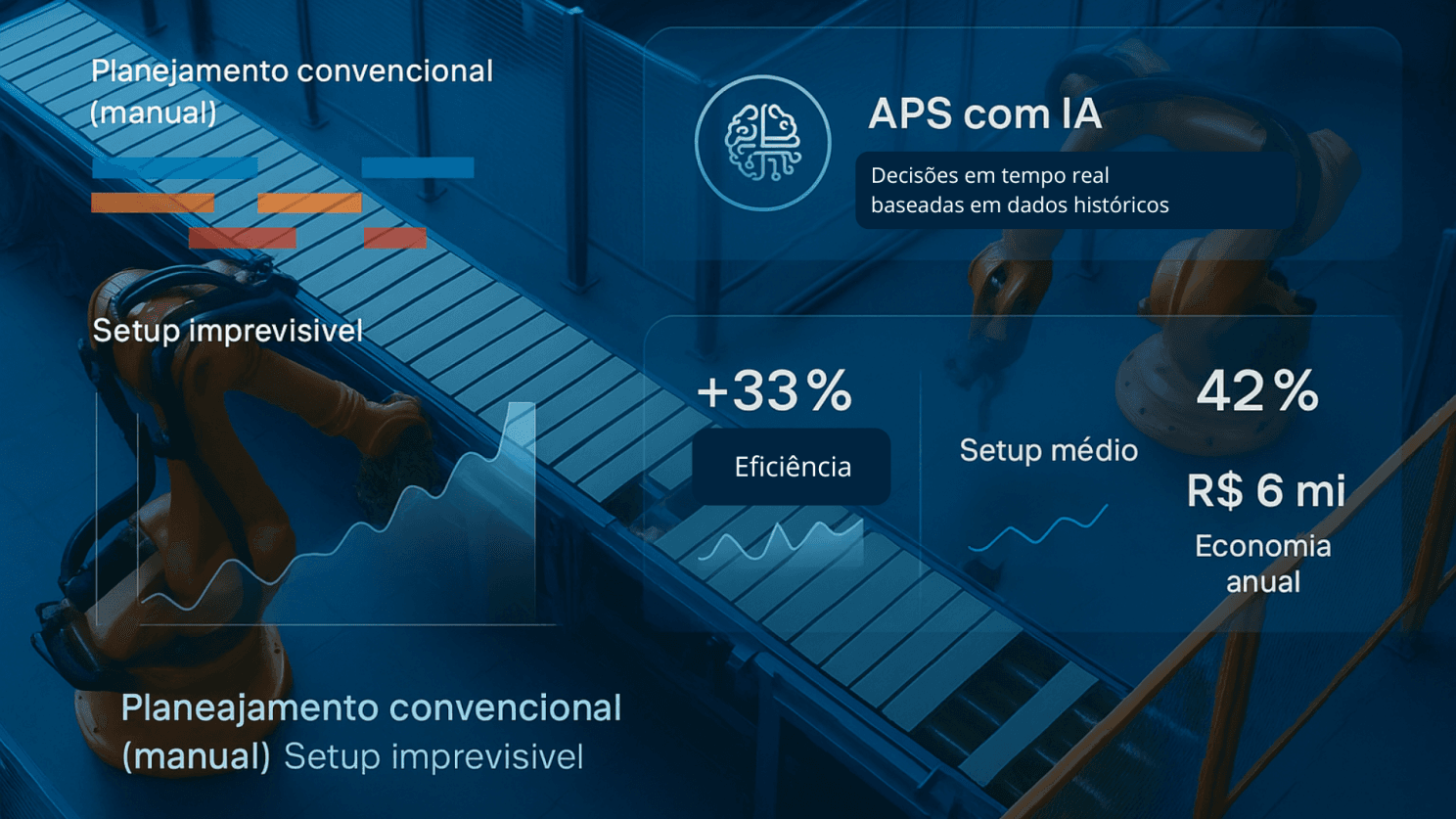 APS IA Sirros IoT.png