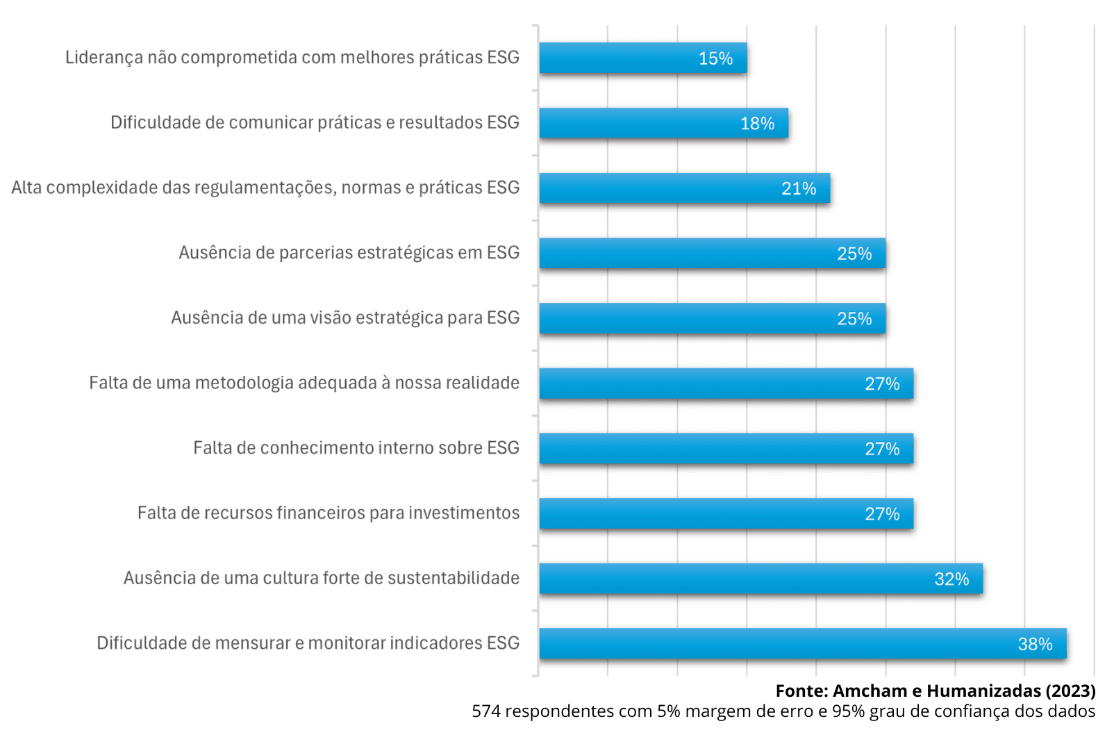 Grafico ESG (2).png