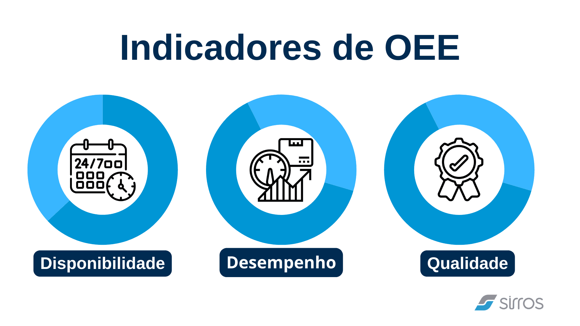 Posts de abril (300 x 168 px) (Apresentação).png